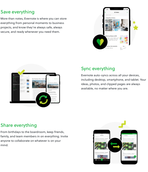 is evernote personal worth it